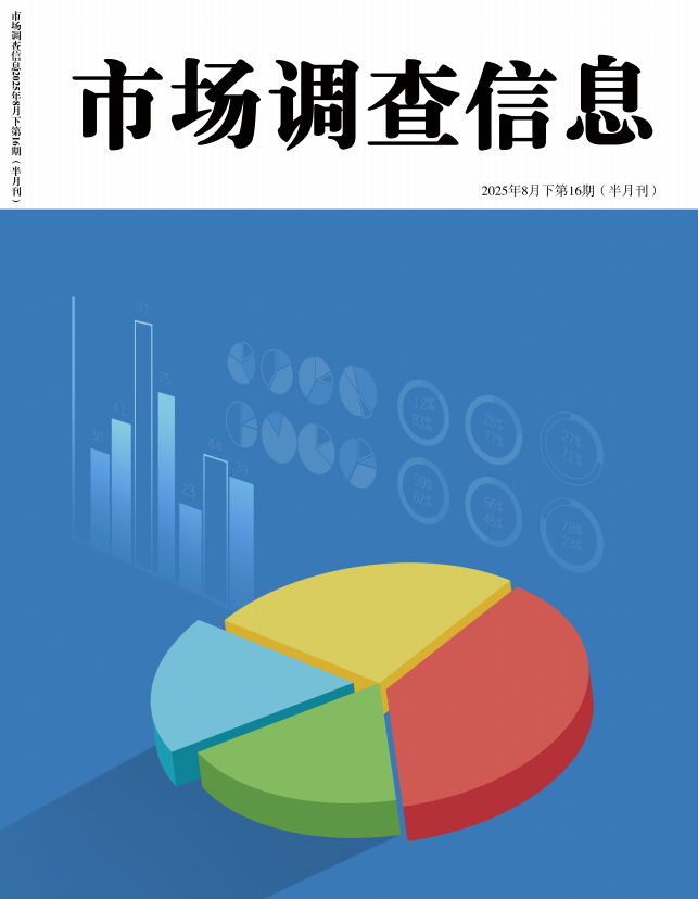 市场调查信息